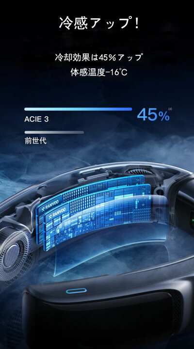 楽天市場】Ranvoo Aice3 ネッククーラー 首掛け扇風機 AI冷却システム 