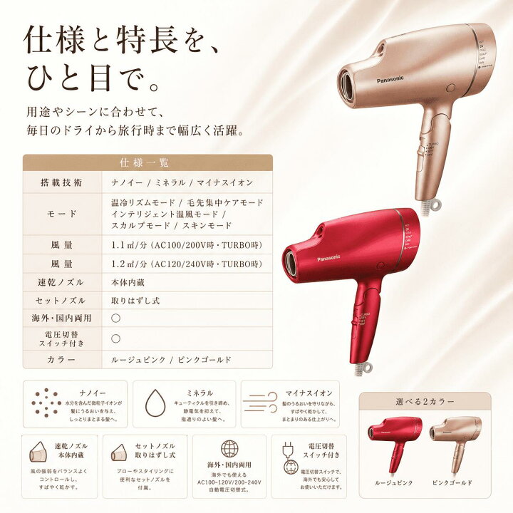楽天市場】パナソニック Panasonic EH-NA9F-RP(EHNA9FRP) ヘアー 