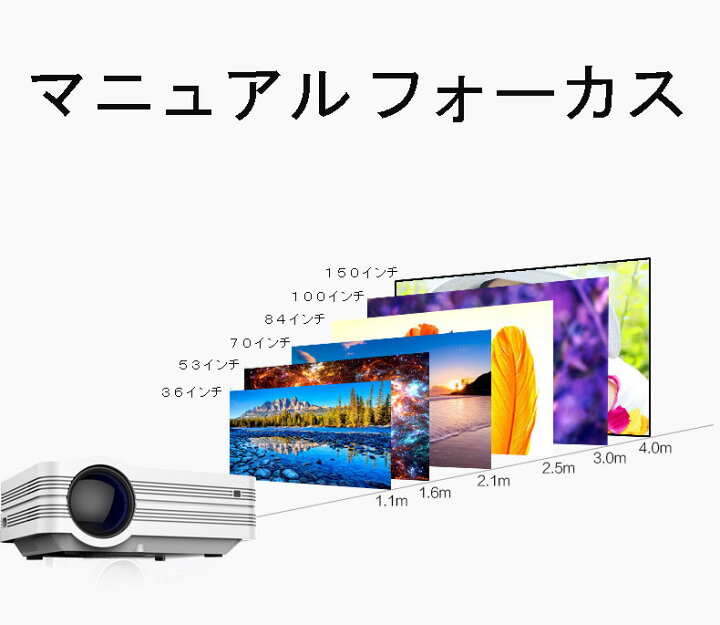楽天市場 500円offクーポン 送料無料 プロジェクター 小型 スマホ 1080pフルhd 2400ルーメン 高画質 スピーカー内蔵 Hdmiケーブル付属 台形補正 パソコン スマホ タブレット Ps4 Dvdプレイヤー接続可 Usbメモリ Sdカード Hdmi 対応 雅美良品 楽天市場店
