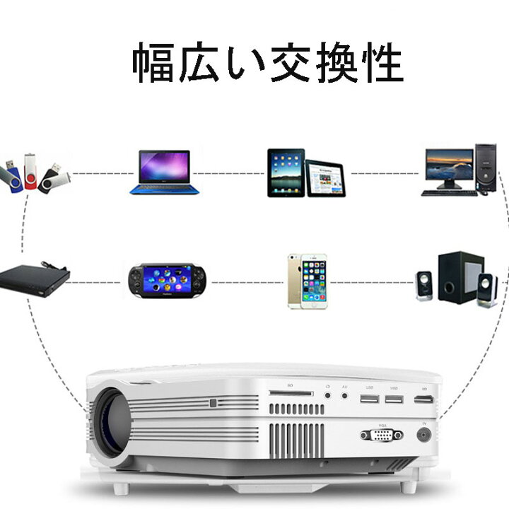 楽天市場】【送料無料】プロジェクター 小型 スマホ 1080PフルHD 2400 