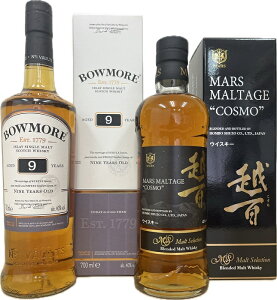 ECXL[Zbg  ݔ2{Zbg {EA9N zSgZNV lߍ킹 v[g Mtg 蕨