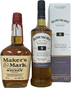 ECXL[Zbg  ݔ 2{Zbg [J[Y}[N {EA9N lߍ킹 v[g Mtg 蕨