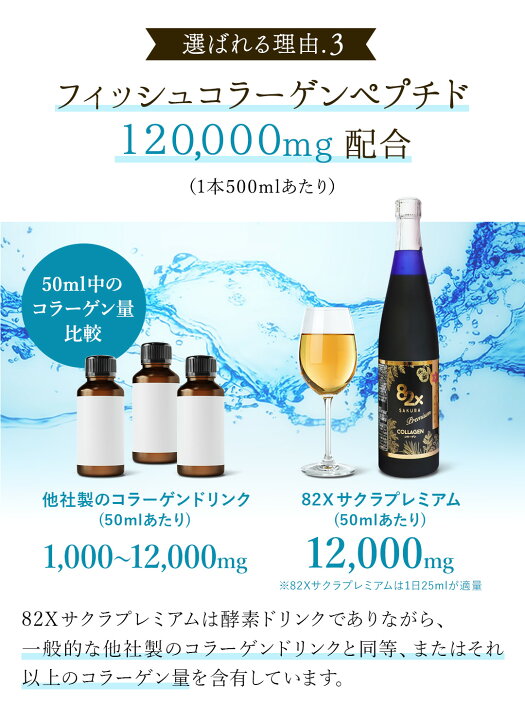 楽天市場】【5/23スタート2H全品30％OFF】【2本セット】コラーゲン 82X 
