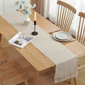  l e[ui[ e[uNX tW   Bepwiz z z  K[h  DIY z