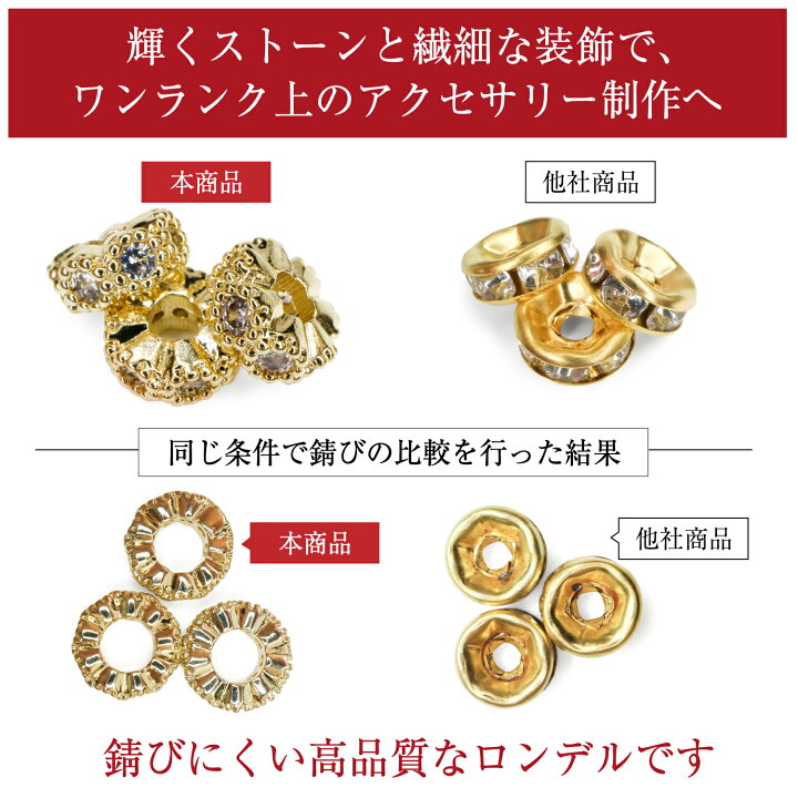 楽天市場】ロンデル 錆びない 6mm ゴールド 金 10個入り 平型 ライン 