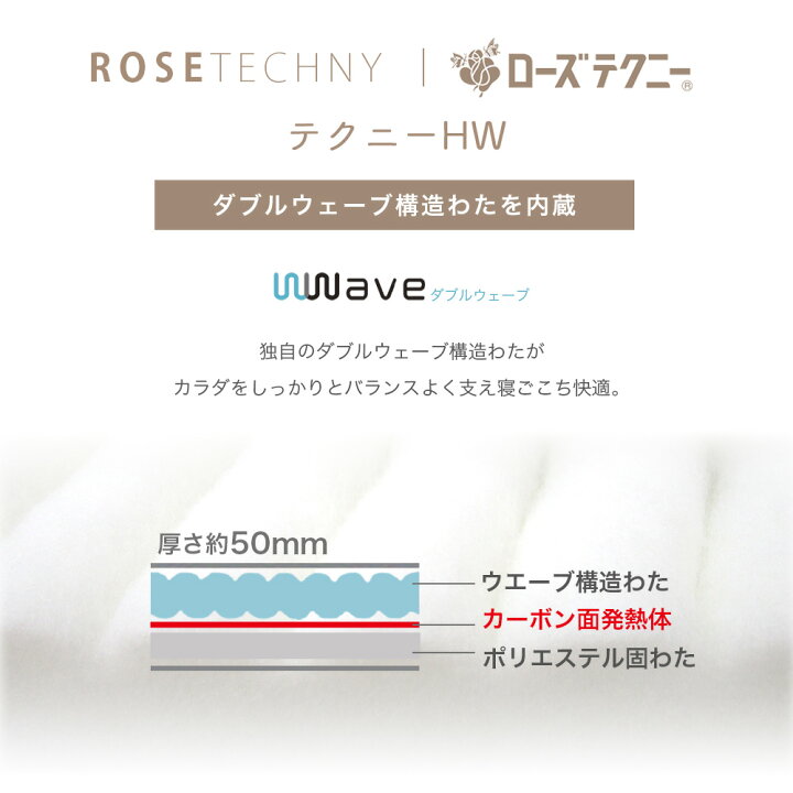 楽天市場】専用シーツプレゼント｜西川 ローズテクニー テクニーHW 