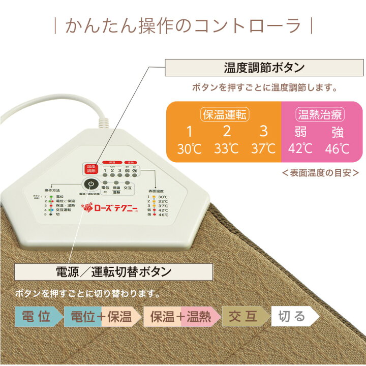 楽天市場】専用シーツプレゼント｜西川 ローズテクニー JNR-1003 SGII 