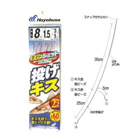 楽天市場 ライトショット キスの通販