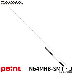 _C ^Cobh 25 g EX N64MHB-SMTEJy^izPiAʏiƂ̓sB͎LZΉB