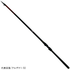 ܂  ܈ Afi 0.6-53ysz