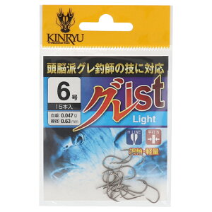 b Oist Light 6 uYy䂤pPbgz