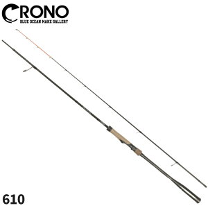 CRONO IObh | 610