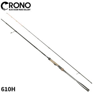 CRONO IObh | 610H