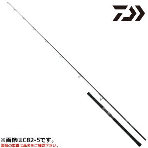 _C LXeBObh AEgCW C82-6 22Nfy^izPiAʏiƂ̓sB͎LZΉB