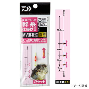 _C KJnM d|II MV(ړ) 3{j 4y䂤pPbgz