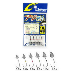 I[i[ AWe JH|84 1D0g 7y䂤pPbgz