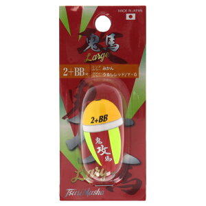 SnELU [W 2+BBy䂤pPbgz