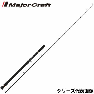 W[Ntg WMObh WCAgLO 1G-class WMO GK1-B60MLysz