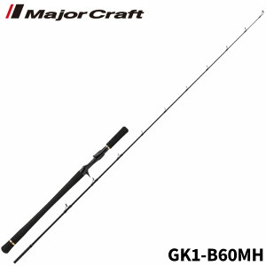 W[Ntg WMObh WCAgLO 1G-class WMO GK1-B60MHysz