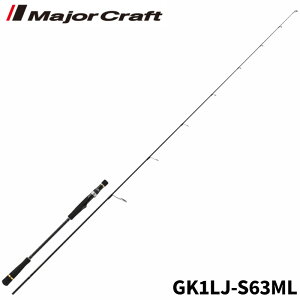 W[Ntg WMObh WCAgLO 1G-class CgWMO GK1LJ-S63MLy^izPiAʏiƂ̓sB͎LZΉB