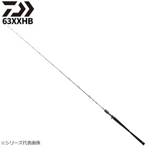 ���i�摜