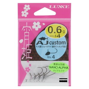 ܂ P AJJX^ 0.6g #4 68759y䂤pPbgz