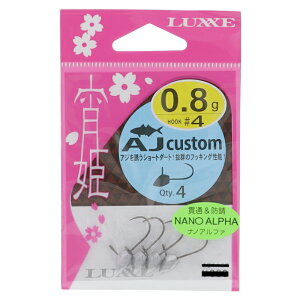 ܂ P AJJX^ 0.8g #4 68759y䂤pPbgz