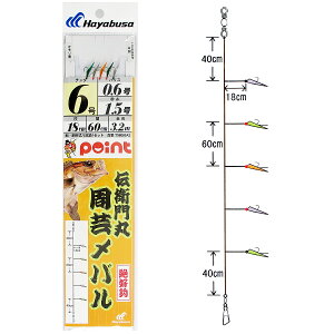 `q |o T58095A2 j6-nX0.6y䂤pPbgz