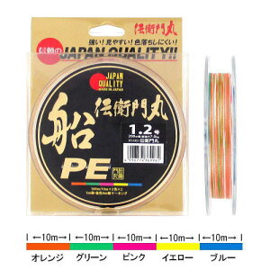 �`�q��� �DPE KFS1003 200m 1�D2���y�䂤�p�P�b�g�z