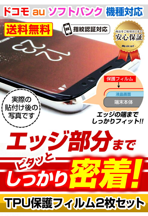 Galaxy Note 20 ultra & Galaxy Fit 2( set 2)