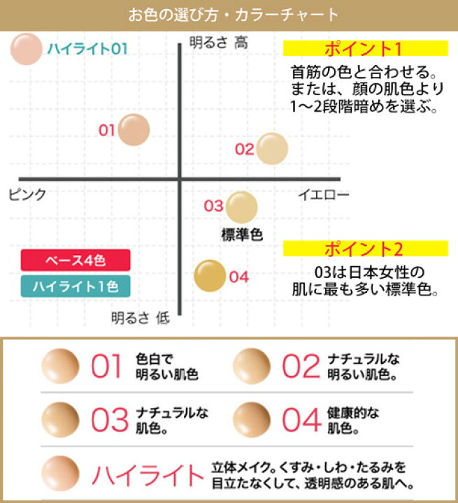 楽天市場】スターオブザカラー STAROF THE COLOR リキッド  