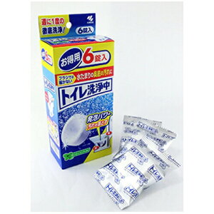 ѐ u[bg gC tbV~g̍ 6