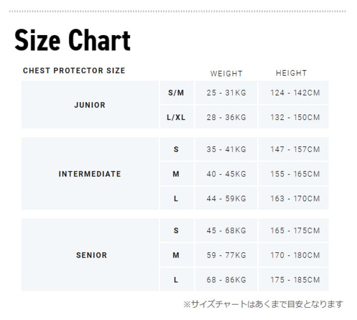 楽天市場】BAUER/バウアー S23 ELITE CHEST PROTECTOR シニア 【アイス 