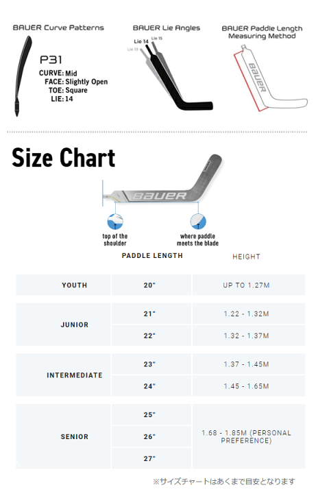 楽天市場】※旧モデル※ BAUER/バウアー S23 GSX GK STICK シニアレフト 