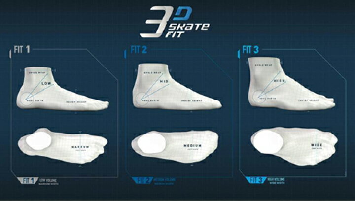 楽天市場】BAUER/バウアー S24 ELITE GK SKATE シニア/インター  
