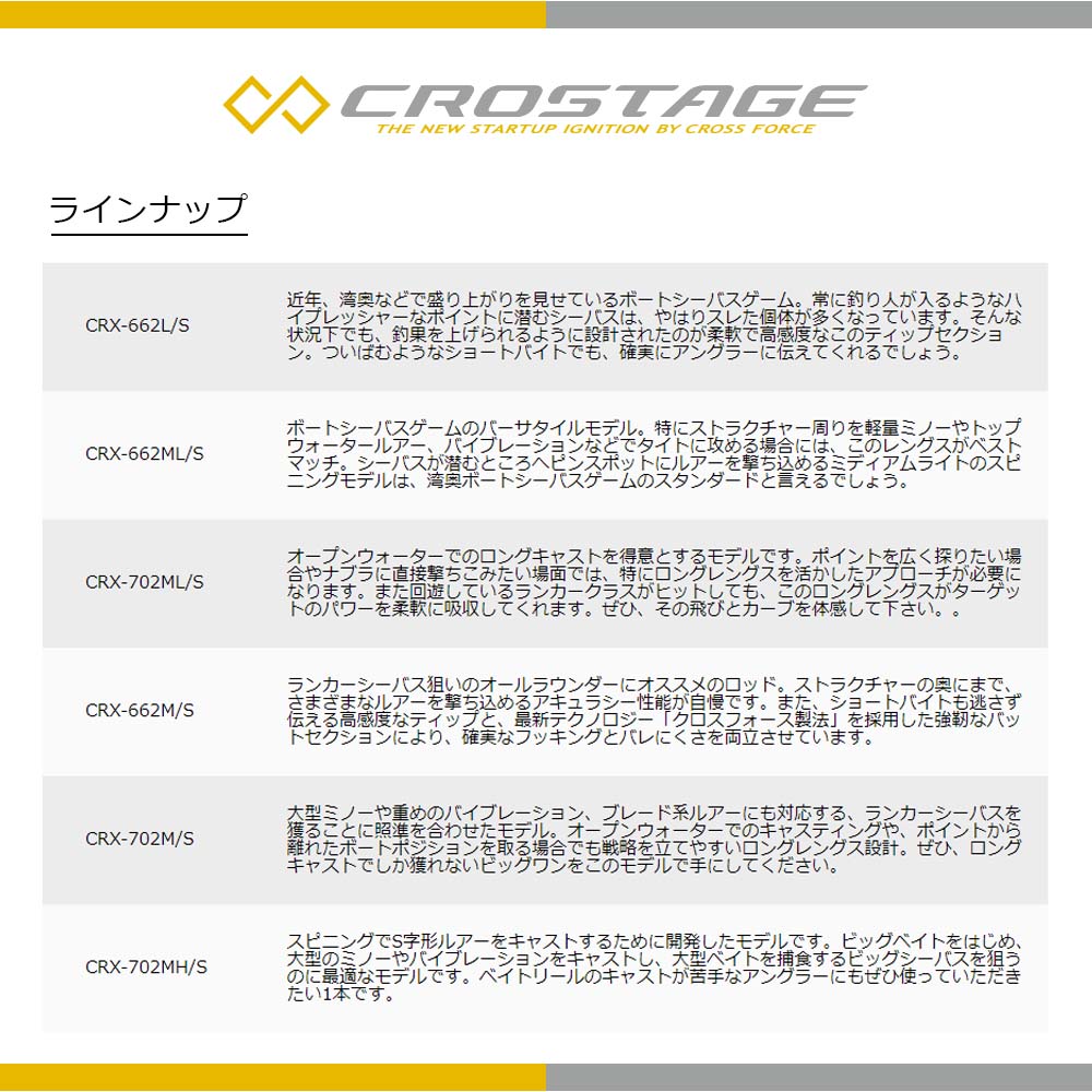 楽天市場】メジャークラフト 三代目クロステージ ボートシーバス CRX