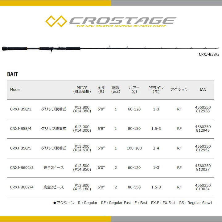 楽天市場】メジャークラフト 三代目クロステージ スロージギング CRXJ 