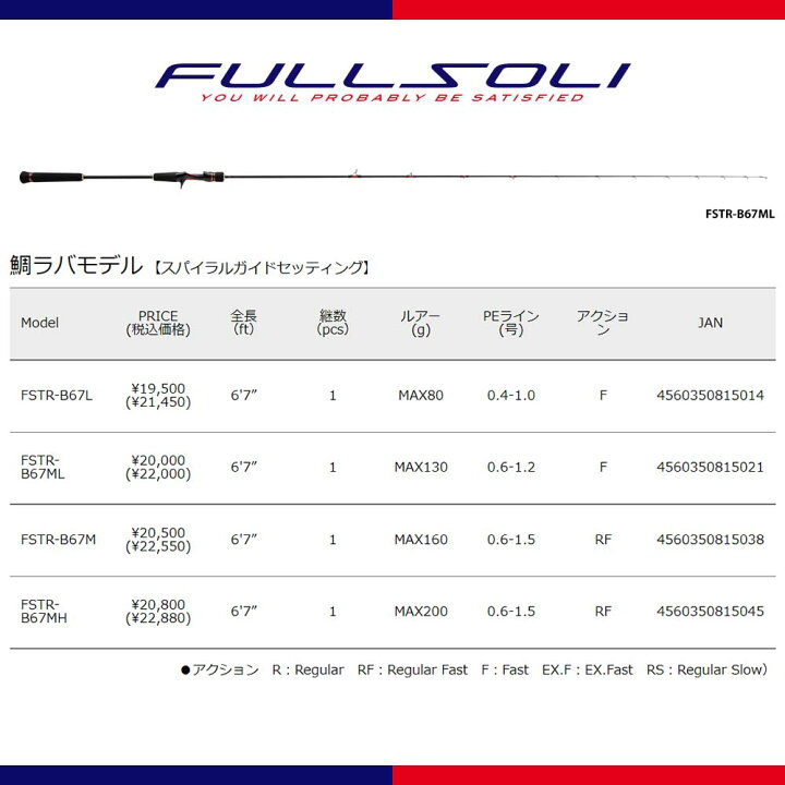 楽天市場】メジャークラフト フルソリ 鯛ラバ FSTR-B67ML 釣竿 送料 