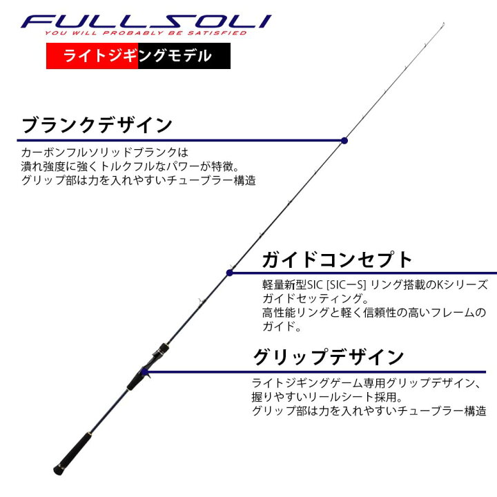楽天市場】メジャークラフト フルソリ ライトジギング FSLJ-S64SUL 