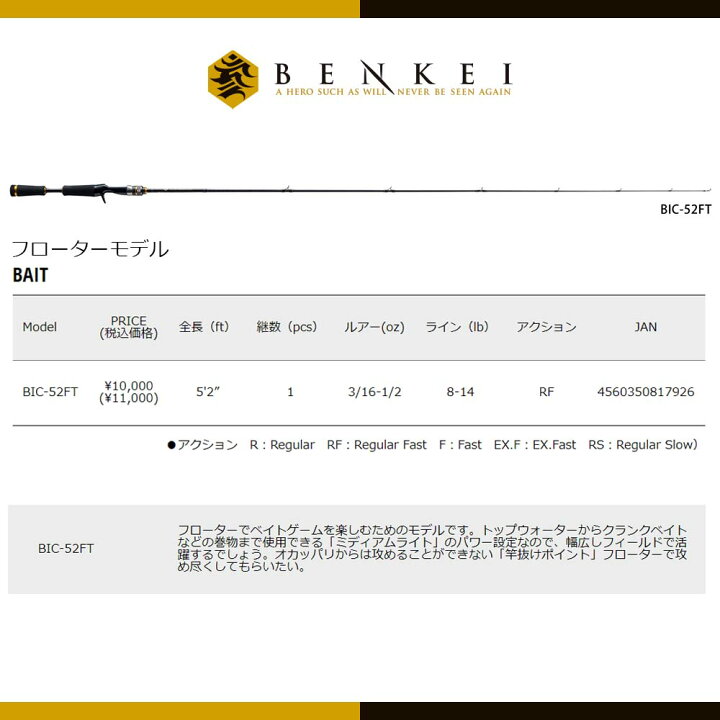 楽天市場】メジャークラフト 弁慶(BENKEI) ベイトモデル BIC-702X 釣竿 