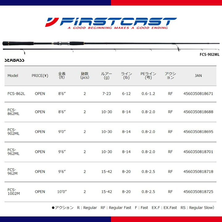 楽天市場 メジャークラフト ファーストキャスト シーバス キャスティング Fcs 862ml 釣竿 送料無料 ますびと商店