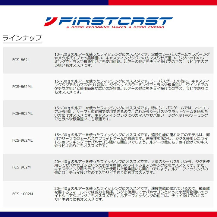 楽天市場】メジャークラフト ファーストキャスト シーバスキャスティング FCS-1002M 釣竿 送料無料 : ますびと商店