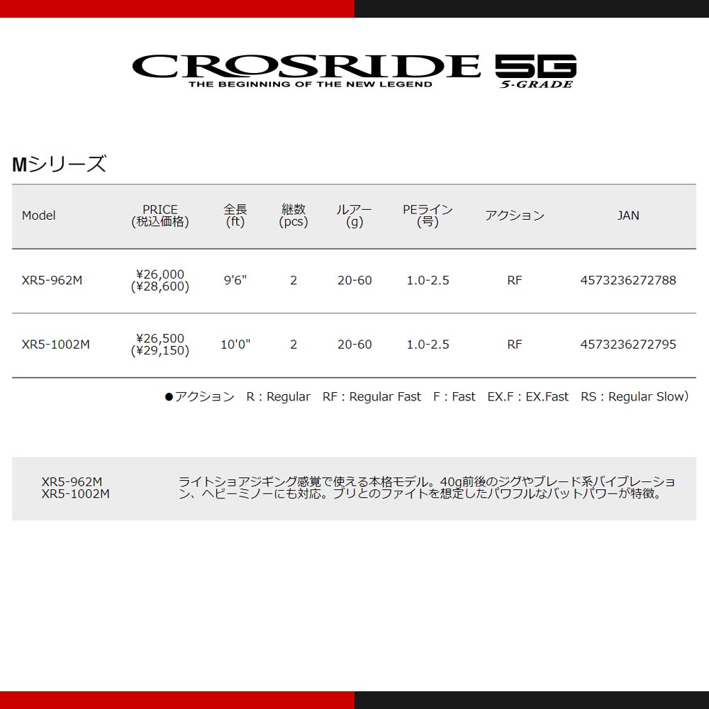 メジャークラフト　クロスライド5G1002Ｍ