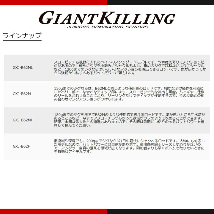 与え メジャークラフト ジャイアントキリング ジギングモデル Gxj B62mh ベイト ジギングロッド お取り寄せ Pagamento Phbodontologia Com Br