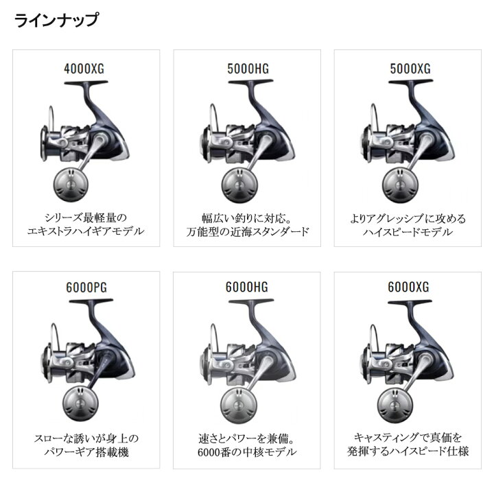 楽天市場】シマノ 21 ツインパワーSW 5000XG 送料無料 : ますびと商店