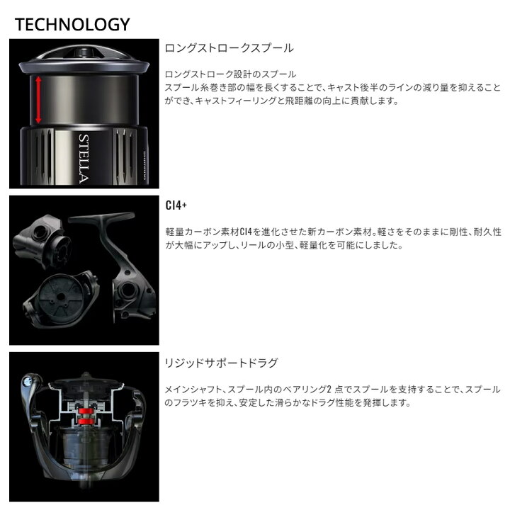 楽天市場】シマノ 21 ソアレXR C2500S 送料無料 : ますびと商店