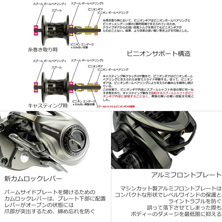 楽天市場】アブガルシア ゼノン ビースト 6 右ハンドル 送料無料 