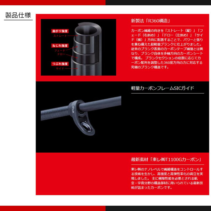 楽天市場】メジャークラフト エギゾースト 5G EZ5-832ML 釣竿 送料無料 