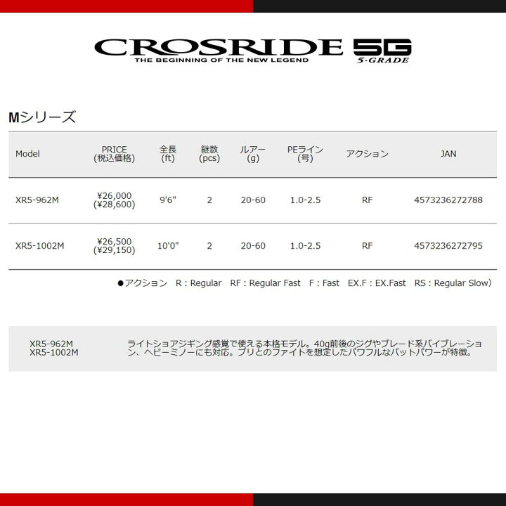 楽天市場】メジャークラフト クロスライド 5G XR5-1002M/LSJ 釣竿 送料 
