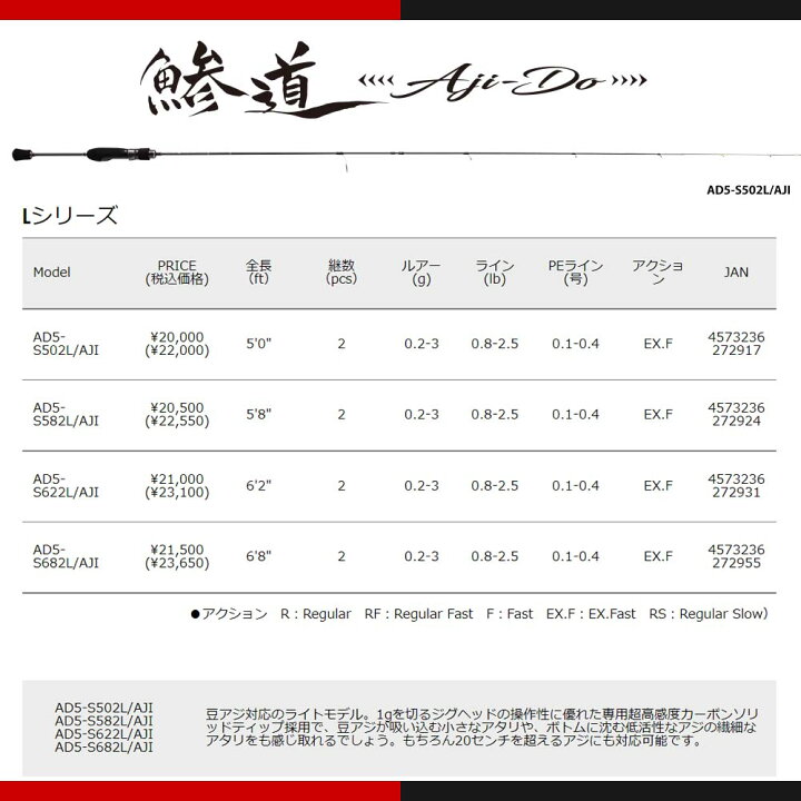 楽天市場】メジャークラフト 鯵道 5G AD5-S582L/AJI 釣竿 送料無料 